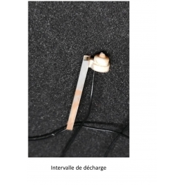 Intervalle de décharge 1/32