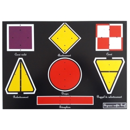 Tableau Signaux mécaniques unifiés