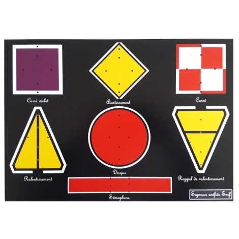 Tableau Signaux mécaniques unifiés