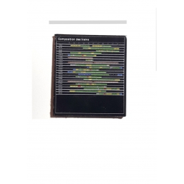 Tableau de compo des trains simple face Zéro